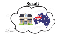 Living in Australia.