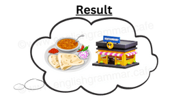 An Indian restaurant.