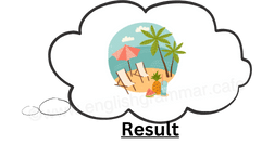 Having a good holiday. Highlights the first conditional sentence.