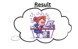 A person angry with their computer.