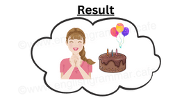 Woman happy on her birthday.