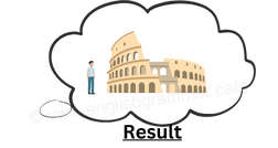 A man in Italy. This highlight the result of the first conditional.