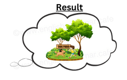 A dog in a big garden.