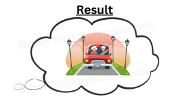 Driving in the countryside.