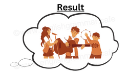 Singing with a guitar.