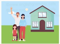 家と外にいる家族の写真。