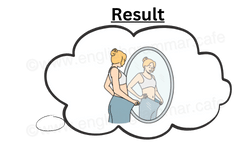 Shows a woman who has lost weight.