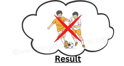 Shows a cancelled football match.