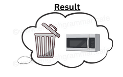 Microwave in the bin.