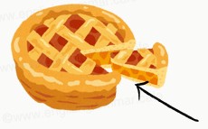 Shows the inside of a pie.