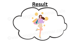 Woman spending money on stupid things.