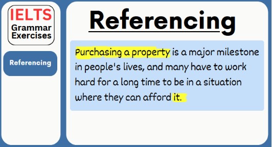IELTS referencing exercises